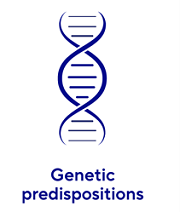 Heredity and genetics symbol