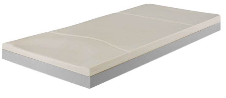 Morphology memory foam mattress