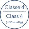 Class 4