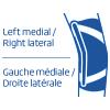 Left medial / Right lateral